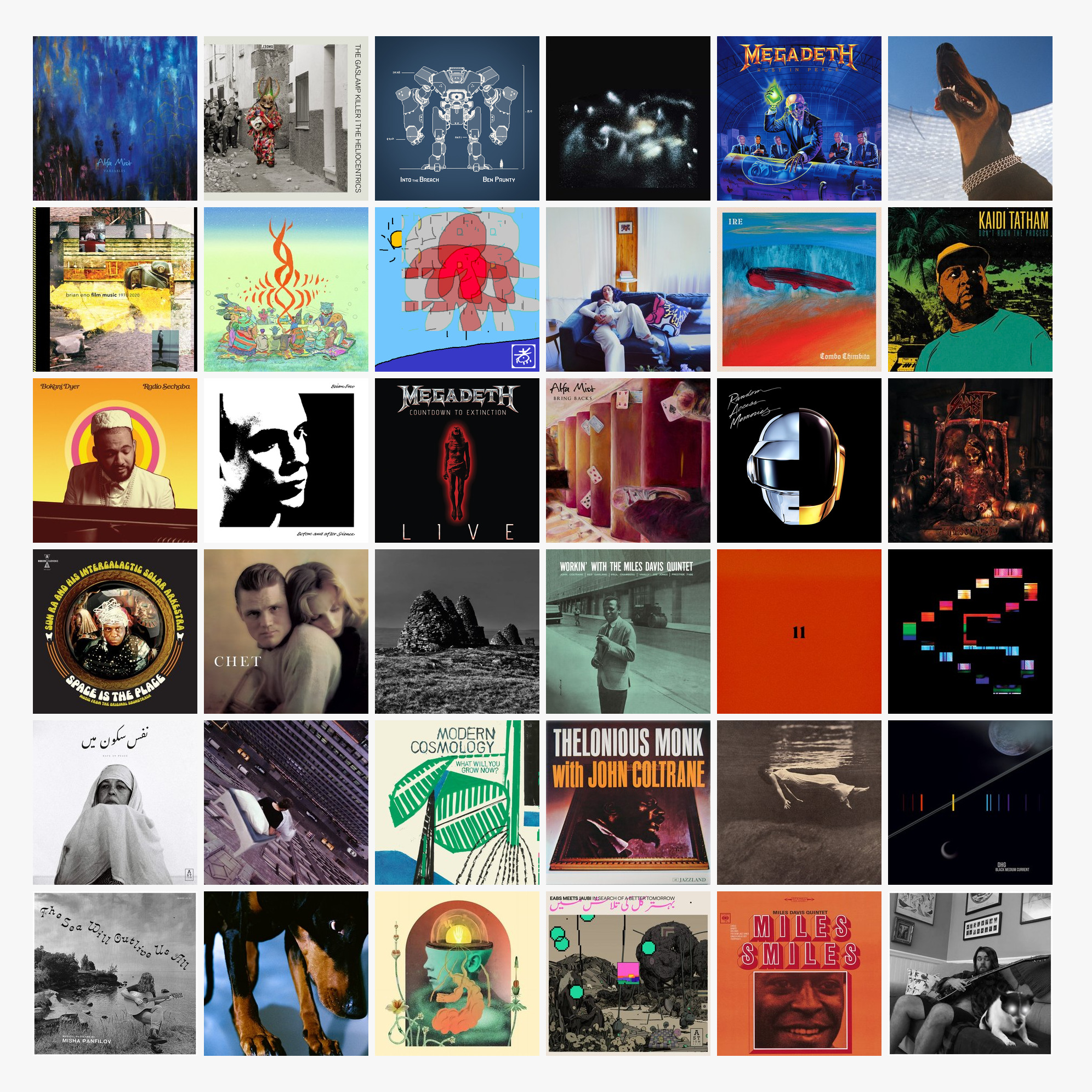 lastfm Albums Chart May 2023
